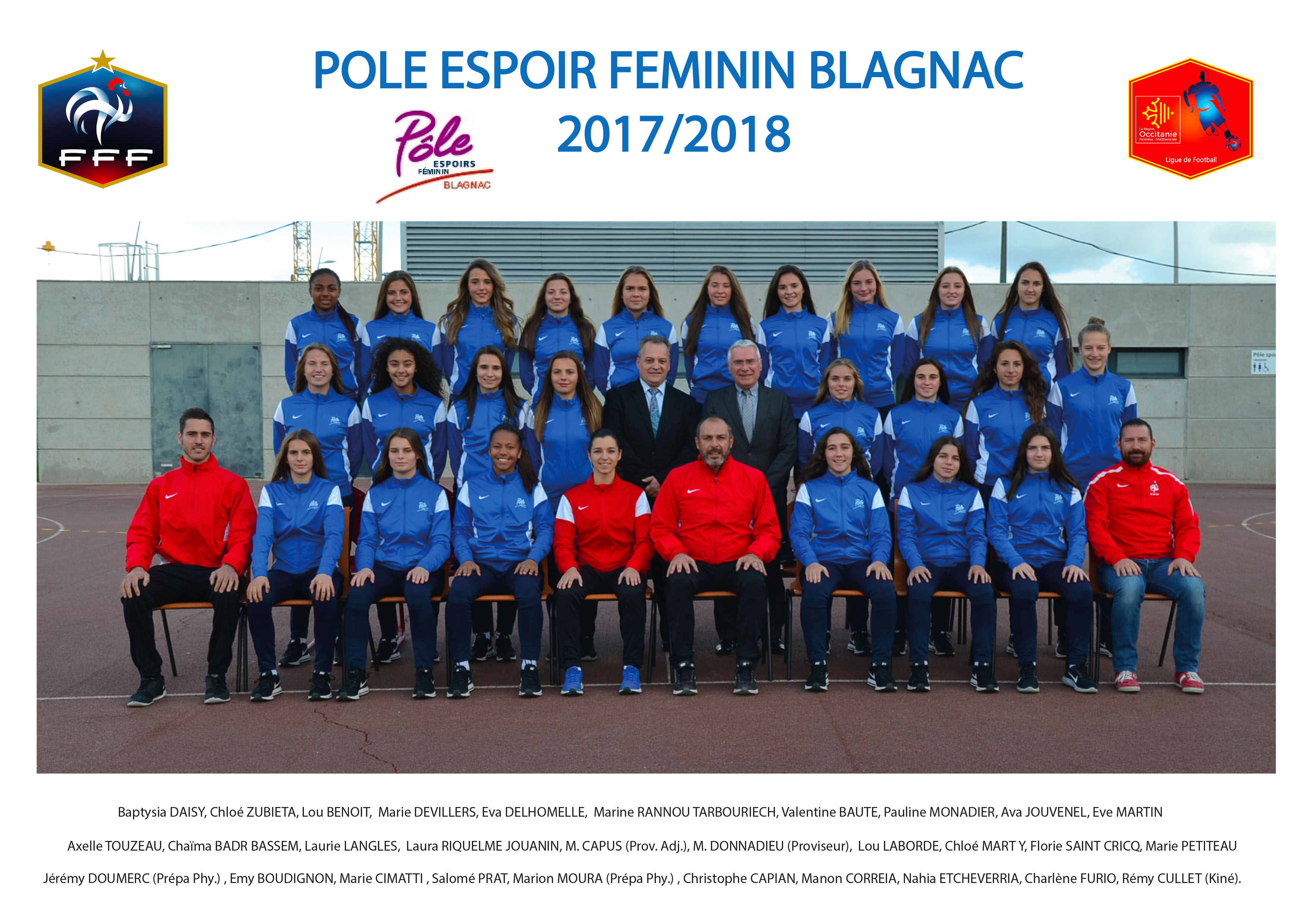 Pole Espoir Feminin De Blagnac Ligue De Football D Occitanie